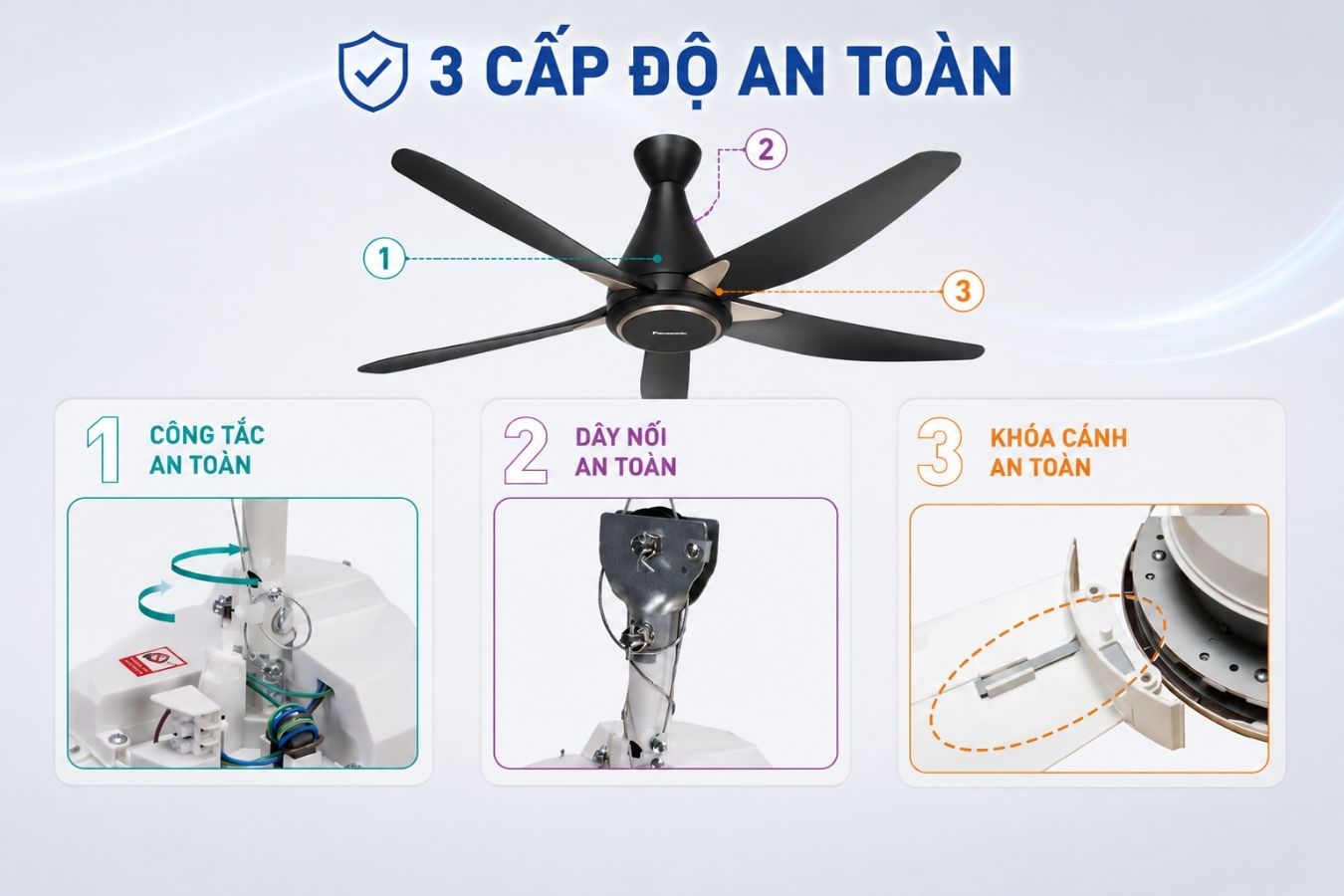 An tâm tuyệt đối với hệ thống bảo vệ 3 lớp