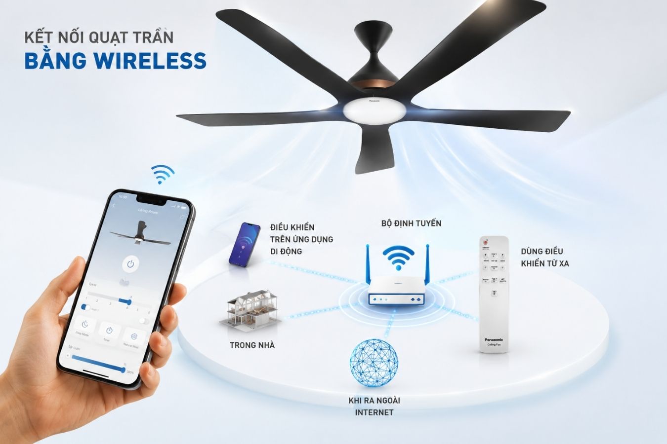 Kết nối Wifi: Điều khiển dễ dàng
