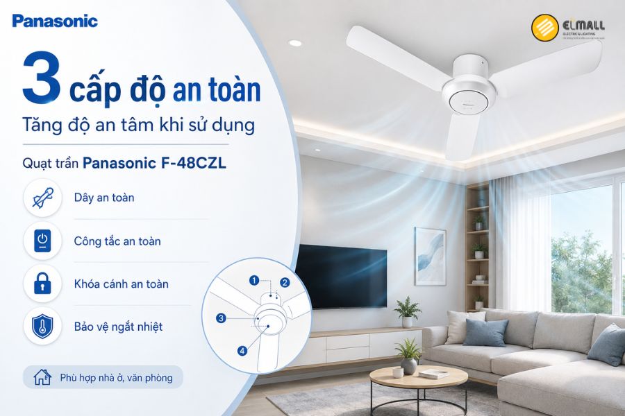 Panasonic F-48CZL trang bị 3 cấp độ an toàn gồm khóa cánh, dây an toàn và công tắc an toàn, giúp tăng độ chắc chắn và an tâm khi sử dụng lâu dài.