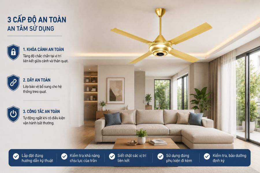 Panasonic F-56MZG-GO trang bị 3 cấp độ an toàn gồm khóa cánh, dây an toàn và công tắc an toàn, giúp tăng độ chắc chắn và an tâm khi sử dụng lâu dài.