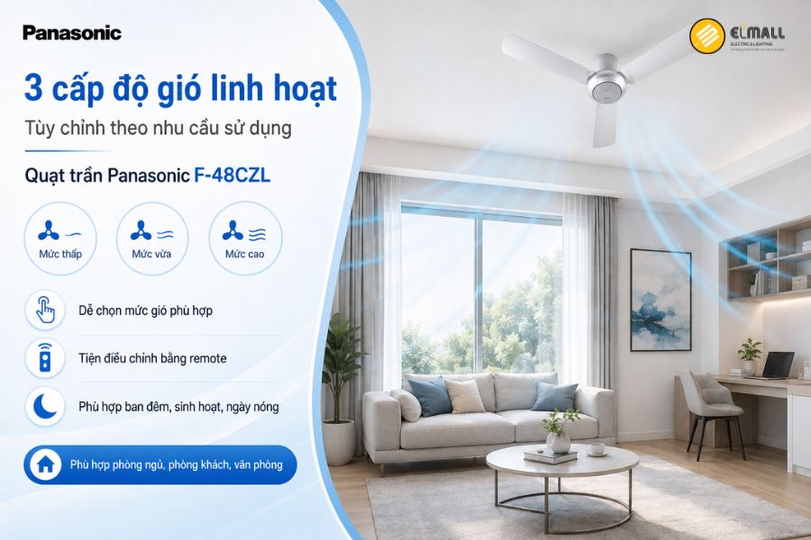 Panasonic F-48CZL có 3 cấp độ gió, giúp dễ dàng điều chỉnh từ nhẹ đến mạnh theo thời tiết và nhu cầu sử dụng.