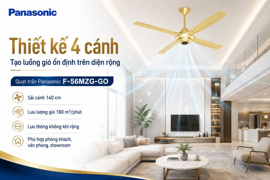 Panasonic F-56MZG-GO có 4 cánh, sải cánh 140 cm và lưu lượng gió 180 m³/phút, giúp luân chuyển không khí rộng, ổn định và phù hợp không gian vừa đến lớn.