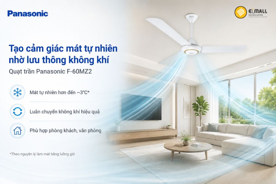 Panasonic F-60MZ2 tạo luồng gió liên tục, giúp giảm nhiệt độ cảm nhận khoảng 3°C và mang lại cảm giác mát tự nhiên, thông thoáng hơn.