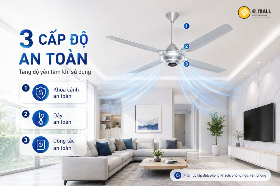 Panasonic F-56MZG-S trang bị 3 cấp độ an toàn gồm khóa cánh, dây an toàn và công tắc an toàn, giúp tăng độ yên tâm khi sử dụng lâu dài.