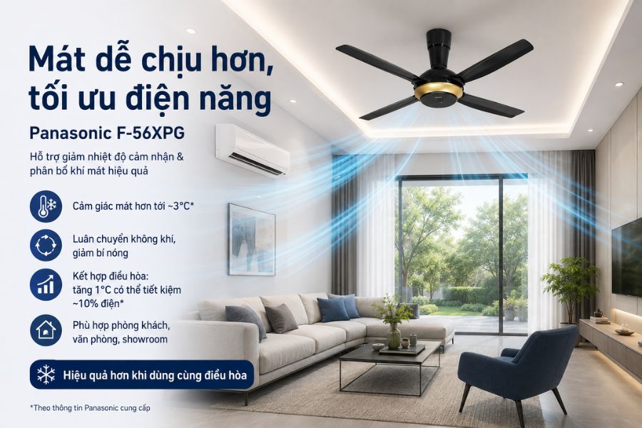 Panasonic F-56XPG giúp tăng cảm giác mát, phân bổ khí lạnh đều hơn khi kết hợp điều hòa và hỗ trợ tiết kiệm điện.