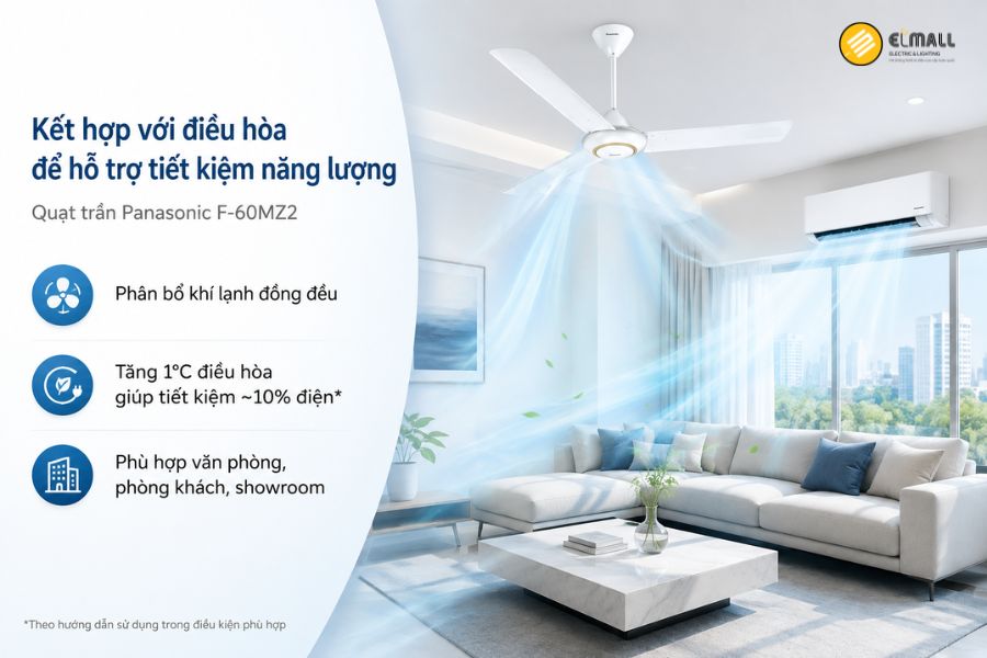 Panasonic F-60MZ2 hỗ trợ phân bổ khí lạnh đồng đều hơn, tăng cảm giác mát và góp phần tiết kiệm điện khi kết hợp với điều hòa