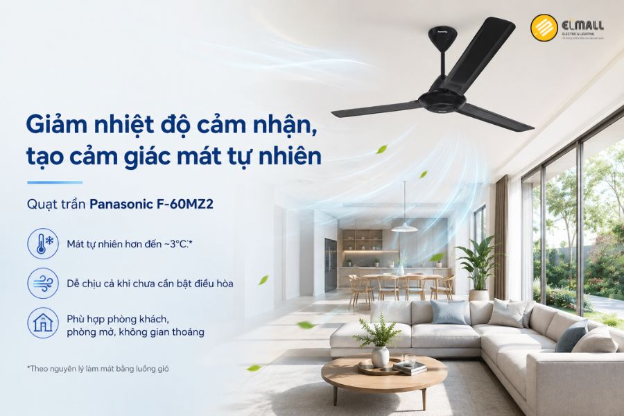 Panasonic F-60MZ2 giúp giảm nhiệt độ cảm nhận khoảng 3°C, tạo cảm giác mát tự nhiên nhờ luồng gió lưu thông rộng và liên tục.