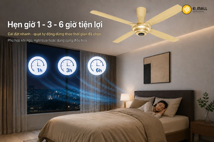 Panasonic F-56MPG-GO hỗ trợ hẹn giờ 1 – 3 – 6 giờ, giúp chủ động thời gian sử dụng và hạn chế quạt vận hành không cần thiết.