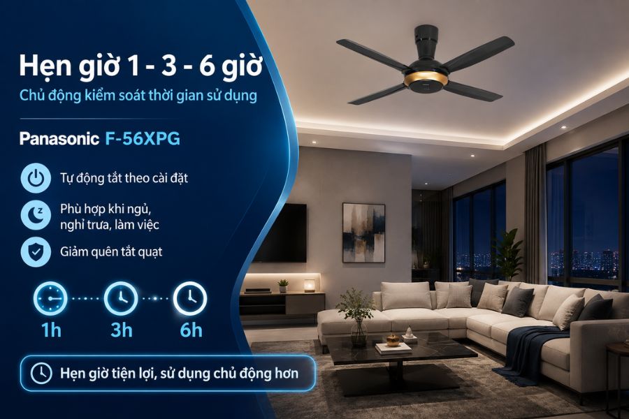 Panasonic F-56XPG hỗ trợ hẹn giờ 1 – 3 – 6 giờ, giúp chủ động thời gian sử dụng và hạn chế quạt vận hành không cần thiết.