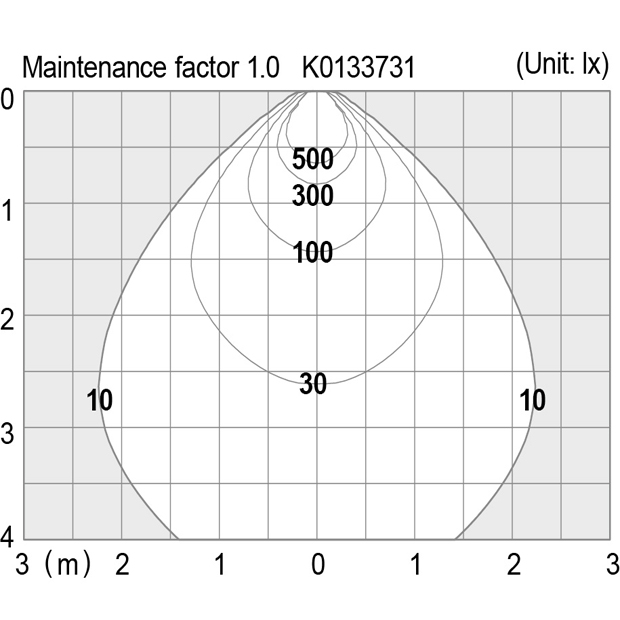 LED Downlight HH-LD20501K19 - Ảnh 3