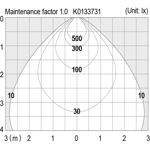 LED Downlight HH-LD20701K19 - Ảnh 2