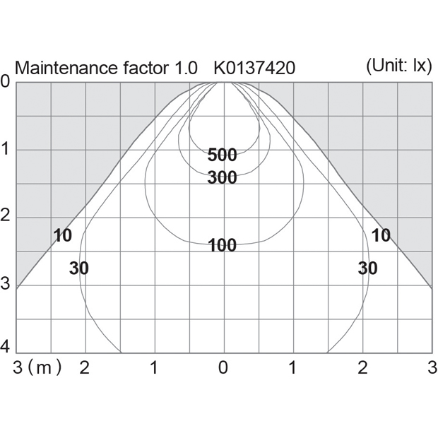 LED Downlight HH-LD2090119 - Ảnh 4