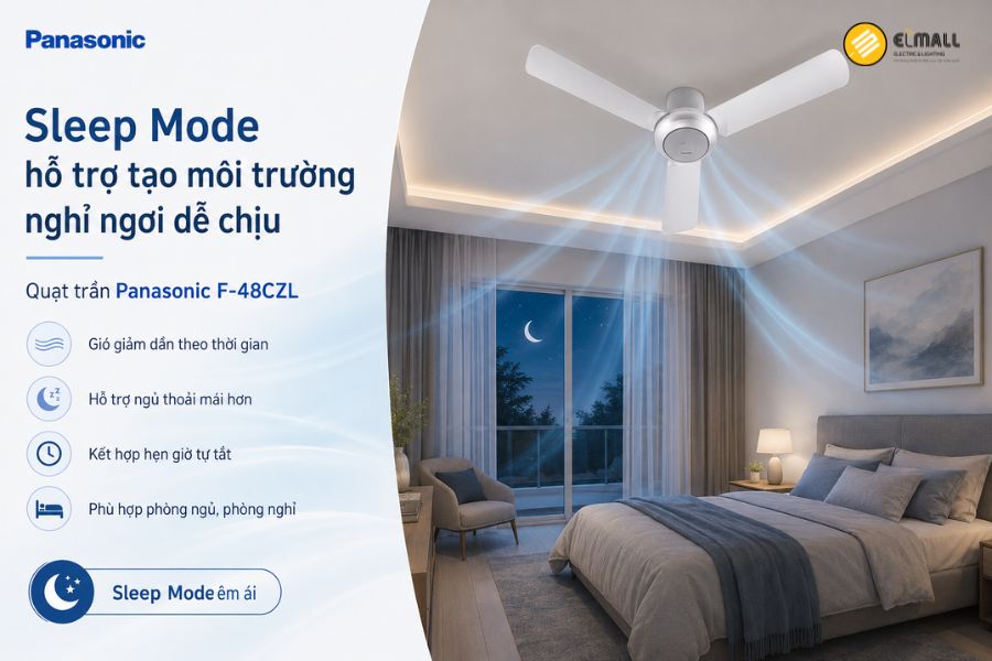 Panasonic F-48CZL với Sleep Mode giúp giảm dần tốc độ gió khi ngủ, kết hợp hẹn giờ để tạo cảm giác dễ chịu và hạn chế vận hành không cần thiết.