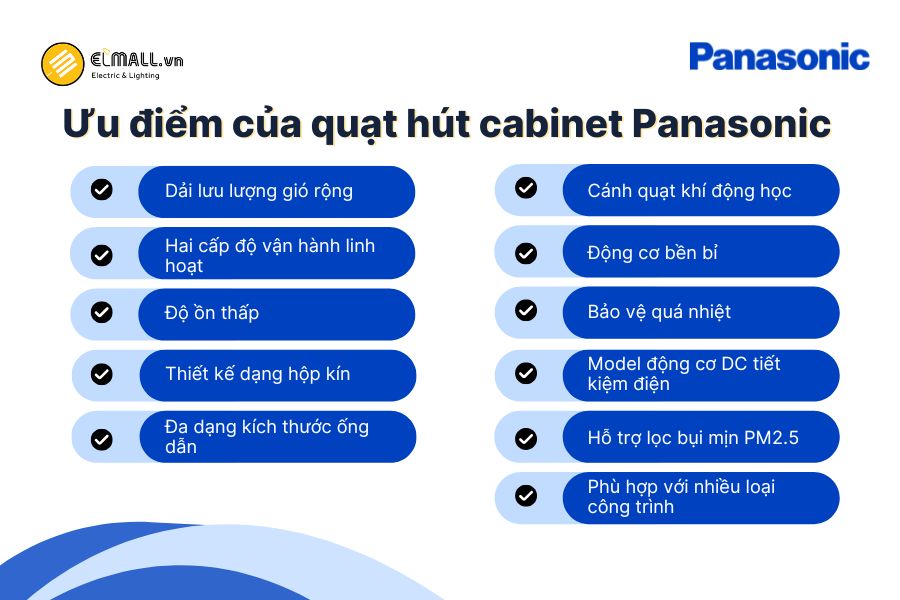 Quạt hút gió Cabinet Panasonic nổi bật với lưu lượng gió đa dạng, vận hành êm, tiết kiệm điện, bền bỉ và dễ tích hợp vào nhiều hệ thống thông gió.