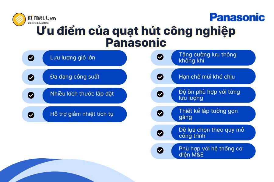Quạt hút công nghiệp Panasonic có lưu lượng lớn, vận hành ổn định, dễ lắp đặt và phù hợp với nhiều công trình.