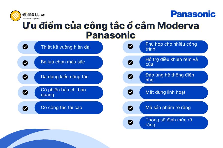 Công tắc ổ cắm Panasonic Moderva nổi bật với thiết kế hiện đại, đa dạng chức năng, dễ lắp đặt và phù hợp nhiều công trình.