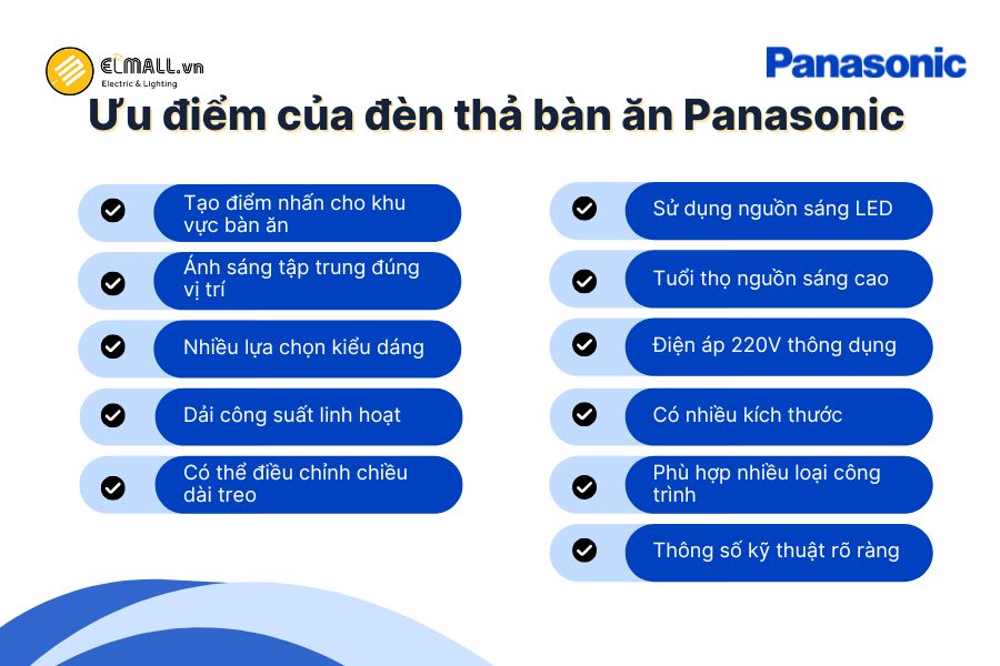 Đèn thả bàn ăn Panasonic nổi bật với thiết kế hiện đại, ánh sáng tập trung, đa dạng kiểu dáng và công suất, phù hợp trang trí nhiều không gian nội thất.
