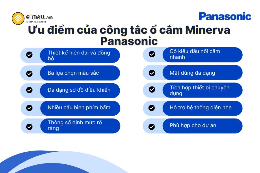 Công tắc ổ cắm Panasonic Minerva nổi bật với thiết kế hiện đại, đa dạng chức năng, dễ lắp đặt và phù hợp nhiều công trình.