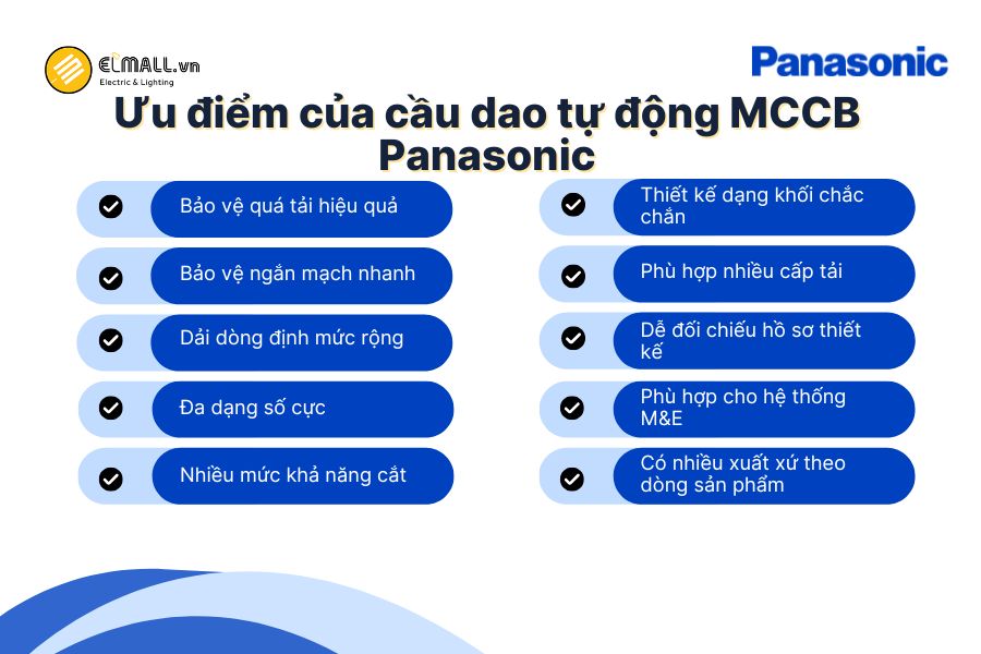 Cầu dao tự động dạng khối MCCB Panasonic nổi bật với khả năng bảo vệ quá tải, ngắn mạch, đa dạng dòng định mức và phù hợp nhiều hệ thống điện.