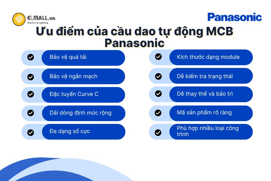 Cầu dao tự động MCB Panasonic nổi bật với khả năng bảo vệ quá tải, ngắn mạch, đa dạng cấu hình và dễ lắp đặt trong nhiều hệ thống điện.