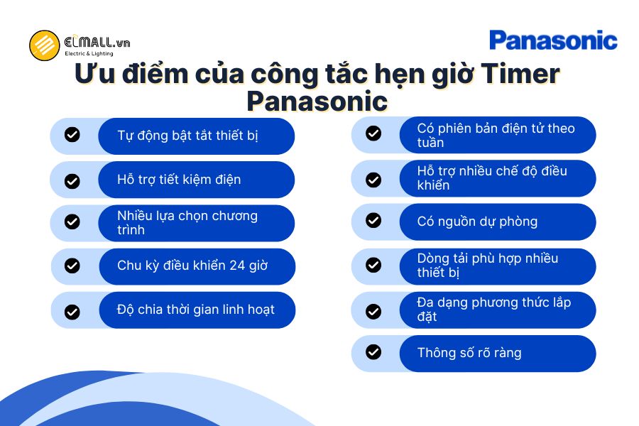 Công tắc hẹn giờ Timer Panasonic giúp tự động bật/tắt thiết bị theo lịch cài đặt, tối ưu điện năng và nâng cao sự tiện lợi khi vận hành.